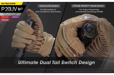 Image of Nitecore P20UV V2 1000 Lumen LED Flashlight, Black, 6952506406401