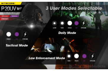 Image of Nitecore P20UV V2 1000 Lumen LED Flashlight, Black, 6952506406401