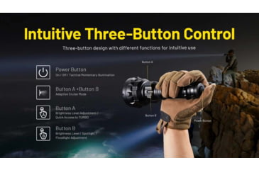 Image of Nitecore P40 3171 Yards Ultra Long Throwing USB-C Rechargeable 2000 Lumens LED Flashlight