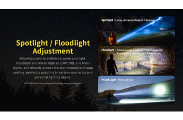 Image of Nitecore P40 3171 Yards Ultra Long Throwing USB-C Rechargeable 2000 Lumens LED Flashlight