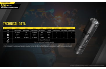 Image of Nitecore R40 v2 1200 Lumen Rechargeable Flashlight Kit, Black, 6952506405992