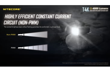 Image of Nitecore T4K 4000 Lumen Ultra Bright EDC Flashlight, Black, 6952506406524