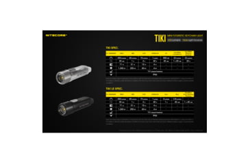 Image of Nitecore TIKI LE 300 Lumen Rechargeable Keychain Flashlight, Black, 6952506405701