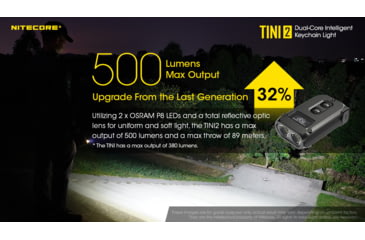 Image of Nitecore TINI 2 500 Lumen Rechargeable Keychain Flashlight, Gray, 6952506406371