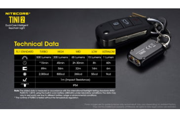 Image of Nitecore TINI 2 500 Lumen Rechargeable Keychain Flashlight, Gray, 6952506406371