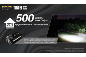 Image of Nitecore TINI 2 500 Lumen Rechargeable Keychain Flashlight, Stainless Steel, Black, 6952506407149