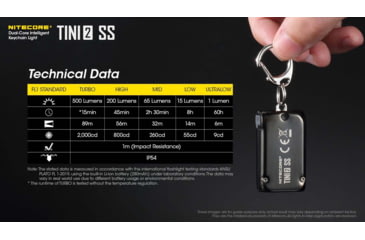 Image of Nitecore TINI 2 500 Lumen Rechargeable Keychain Flashlight, Stainless Steel, Black, 6952506407149