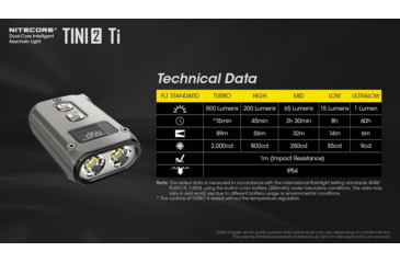 Image of Nitecore TINI 2 500 Lumen Rechargeable Keychain Flashlight, Titanium, 6952506407163