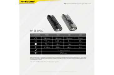 Image of Nitecore Tip SE 700 Lumen Rechargeable Keychain EDC Flashlight, Black, 6952506406166