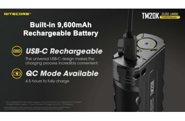 Image of Nitecore TM20K 2000 Lumen Flashlight, Black, 6952506407057