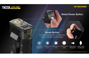 Image of Nitecore TM20K 2000 Lumen Flashlight, Black, 6952506407057
