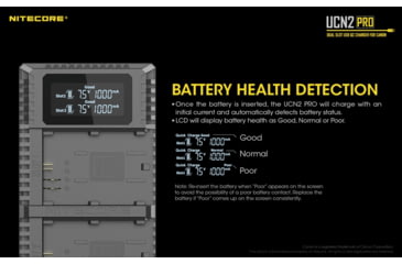 Image of Nitecore UCN2 Pro Dual-Slot Fast Digital USB Charger for Canon LP-E6N Camera Batteries, Black, 6952506492855