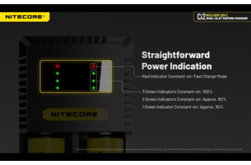 Image of Nitecore Universal Battery Charger, Ci2, Dual-Slot, Black, 6952506495351