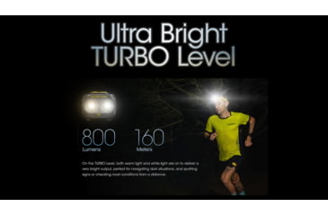 Image of Nitecore UT27 Pro AAA 800 Lumens Rechargeable Running Headlamp, White, 6952506408061