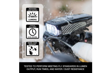 Image of NiteRider Lumina Dual 1800 6787