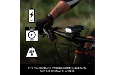 Image of NiteRider Lumina Dual 1800 6787