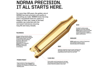 Image of Norma .416 Weatherby Magnum Reloading Rifle Brass, 50 Cartridge Cases, 20210657
