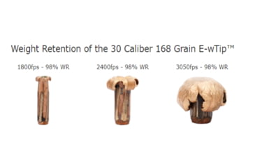 Image of Nosler 7mm-08 Remington, E-Tip , 140 grain, Brass Cased, 20 Rounds, 40033