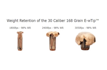 Image of Nosler 7x57mm Mauser 140 Grain E-Tip Brass Cased Centerfire Rifle Ammo, 20 Rounds, 40481