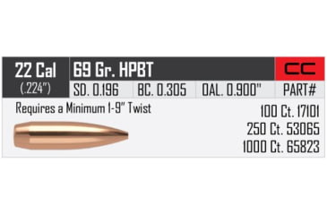 Image of Nosler Custom Competition Rifle Bullet .22 Caliber 69gr HPBT, 250ct, 53065