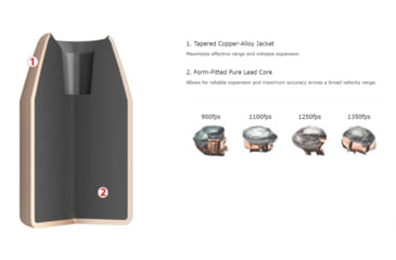 Image of Nosler HandGun Pistol Bullet 10mm 135gr JHP, 250ct, 44852