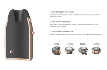 Image of Nosler HandGun Pistol Bullet .38 Caliber 158gr JHP, 250ct, 44841