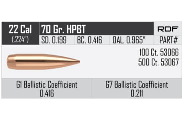 Image of Nosler RDF Rifle Bullet .22 Caliber 70gr HPBT, 500ct, 53067