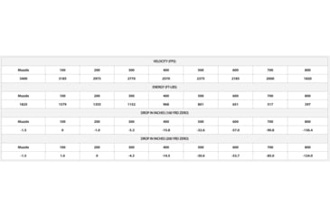 Image of Nosler Trophy Grade 22Creedmoor 70gr AccuBond 20 Per Box/10 Case, 60152