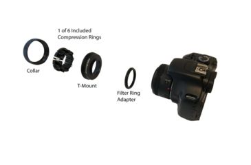 Image of Novagrade Camera T-Mount Adapter w/ 46mm ring, Black, Small UA-46T1-01