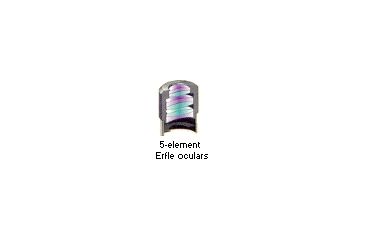 Image of awesome binocular oculars