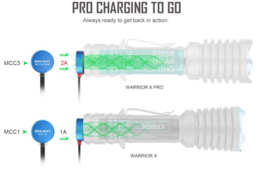 Image of Olight Warrior X Pro 2100 Lumens LED Rechargeable Tactical 546 Yard Long Throw Flashlight with 5000mAh Rechargeable Battery