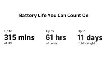 Image of Olight Arkfeld Ultra 1400 Lumens LED Flashlight w/Green Laser Sight, Olive Green, Arkfeld Ultra
