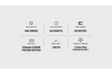 Image of Olight Baldr S Rail Mounted Light 800 Lumens Desert Tan w/ Green Laser, FL-OL-BALDRS-TN
