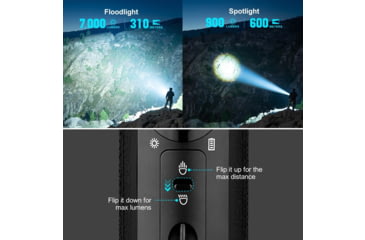 Image of Olight Marauder Mini, Rechargeable Hand, held Flashlight, RGB Light, 7,000 Lumens, Black, MARAUDERMINI