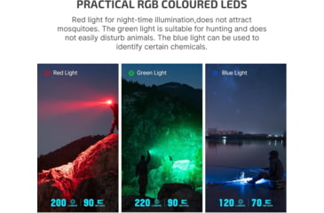 Image of Olight Marauder Mini, Rechargeable Hand, held Flashlight, RGB Light, 7,000 Lumens, Black, MARAUDERMINI