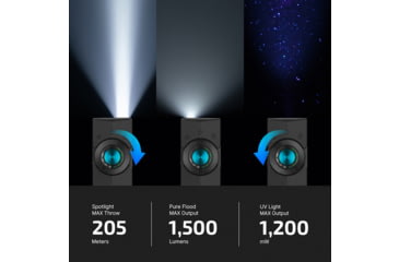 Image of Olight ArkPro Class R3 USB-C/MCC Rechargeable Battery 1500 Lumens LED EDC Flashlight