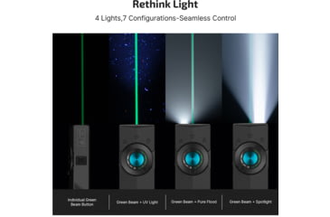 Image of Olight ArkPro Class R3 USB-C/MCC Rechargeable Battery 1500 Lumens LED EDC Flashlight