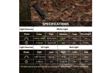 Image of Olight ArkPro Lite Rechargeable 1200 Lumen EDC Flashlight with UV Light