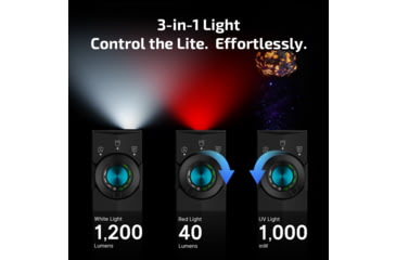 Image of Olight ArkPro Lite Rechargeable 1200 Lumen EDC Flashlight with UV Light