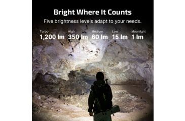 Image of Olight ArkPro Lite Rechargeable 1200 Lumen EDC Flashlight with UV Light
