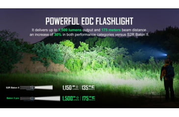 Image of Olight Olight Baton 3 Pro 1500 Lumen Neutral White Rechargeable EDC Flashlight, Black, FL-OL-BATON3PRO-NWBK