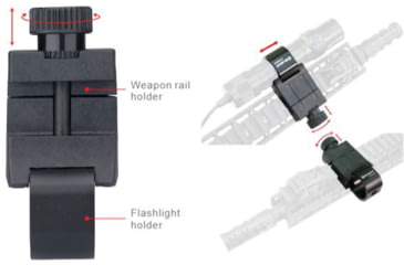 Image of Olight E-WM25 Mount for M Series and Warrior X Flashlights