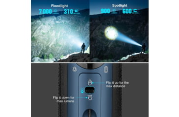Image of Olight Marauder Mini 7000 Lumen Flashlight Midnight Blue