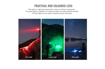 Image of Olight Marauder Mini 7000 Lumen Flashlight Midnight Blue