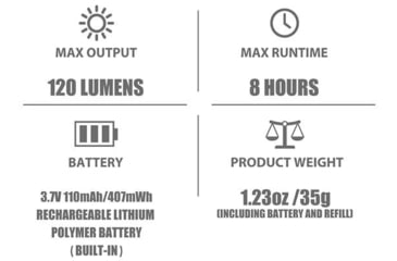 Image of Olight OPen Pro 120 Lumens LED Penlight with Green Pointer