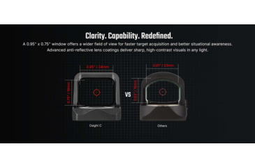 Image of Osight C 1x 24x19mm Reflex Red Dot Sight