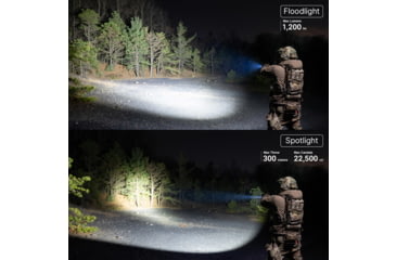 Image of Olight Pl X Dual Beam Compact Rail Light Black