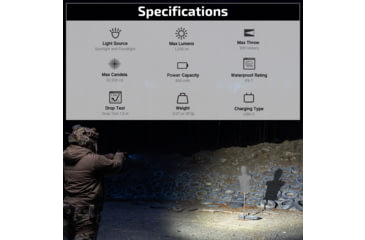Image of Olight PL X 1200 Lumen Tactical Weapon Light, Rechargeable, Universal, Black, PLXEN