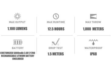 Image of Olight Warrior X Turbo 1100 Yard Long Throw 1100 Lumens LED Rechargeable Flashlight