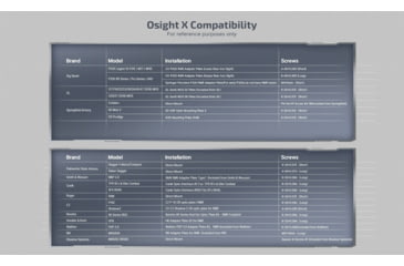 Image of Osight X 1x21-24mm Reflex Red Dot Sight, 3 MOA Dot, Black, Osight X